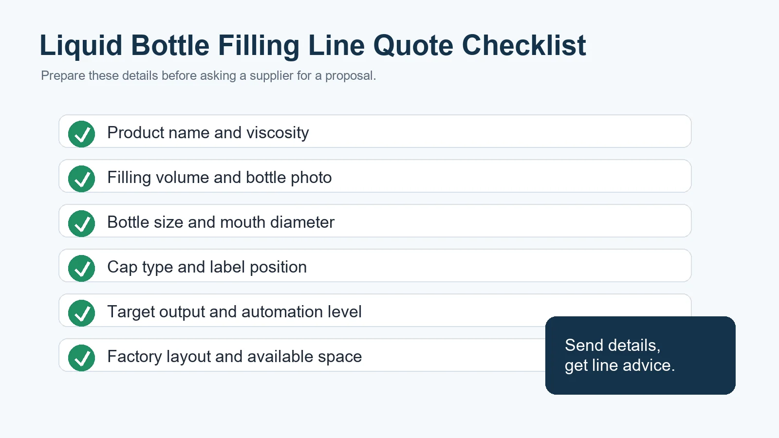 liquid bottle filling line quotation checklist