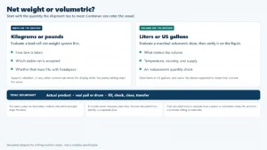 Decision diagram for choosing net-weight or volumetric filling of industrial pails and drums