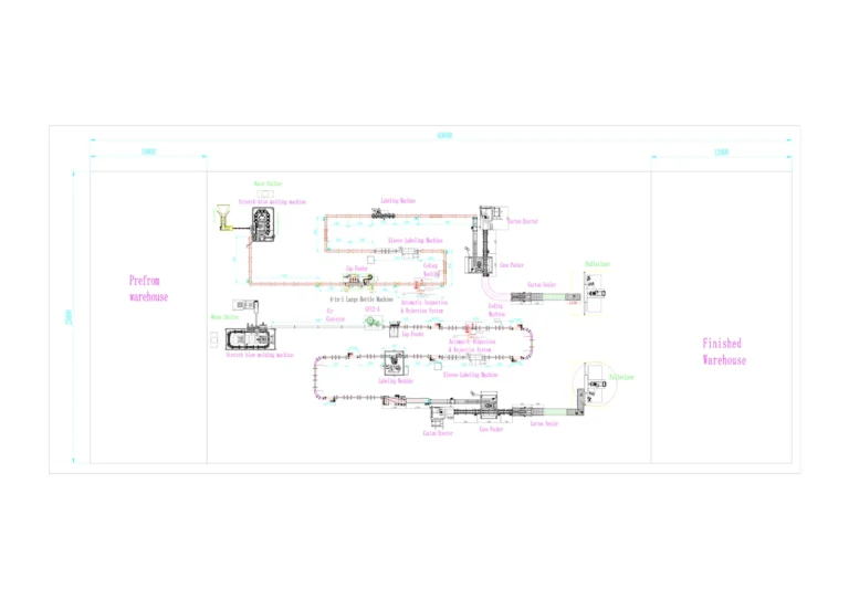 60 meter by 25 meter compact edible oil factory layout with conveyor turns and warehouse zones